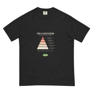 1855 Classification wine education print on a black heavyweight T-shirt